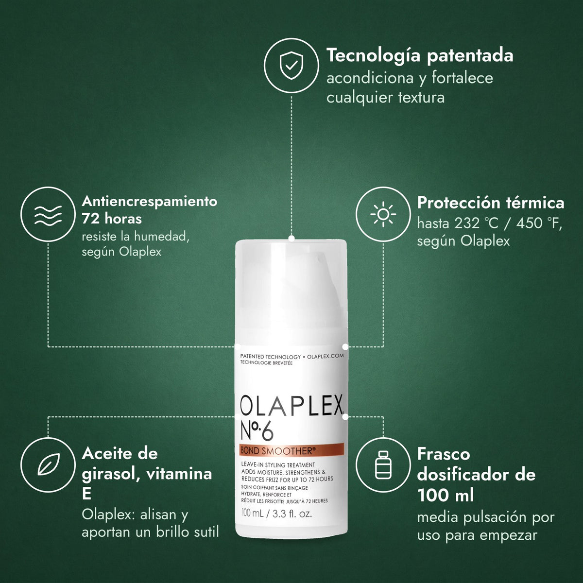 Olaplex No.6 Bond Smoother: Tecnología patentada, Antiencrespamiento 72 horas, Protección térmica, Aceite de girasol, vitamina E, Frasco dosificador de 100 ml