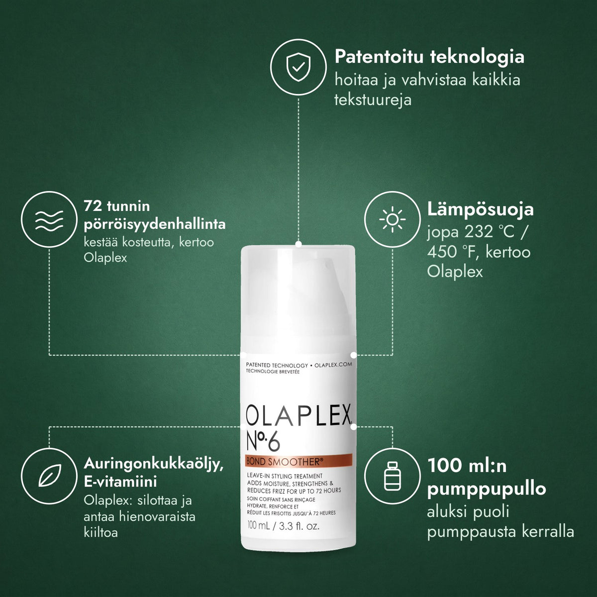 Olaplex No.6 Bond Smoother: Patentoitu teknologia, 72 tunnin pörröisyydenhallinta, Lämpösuoja, Auringonkukkaöljy, E-vitamiini, 100 ml:n pumppupullo