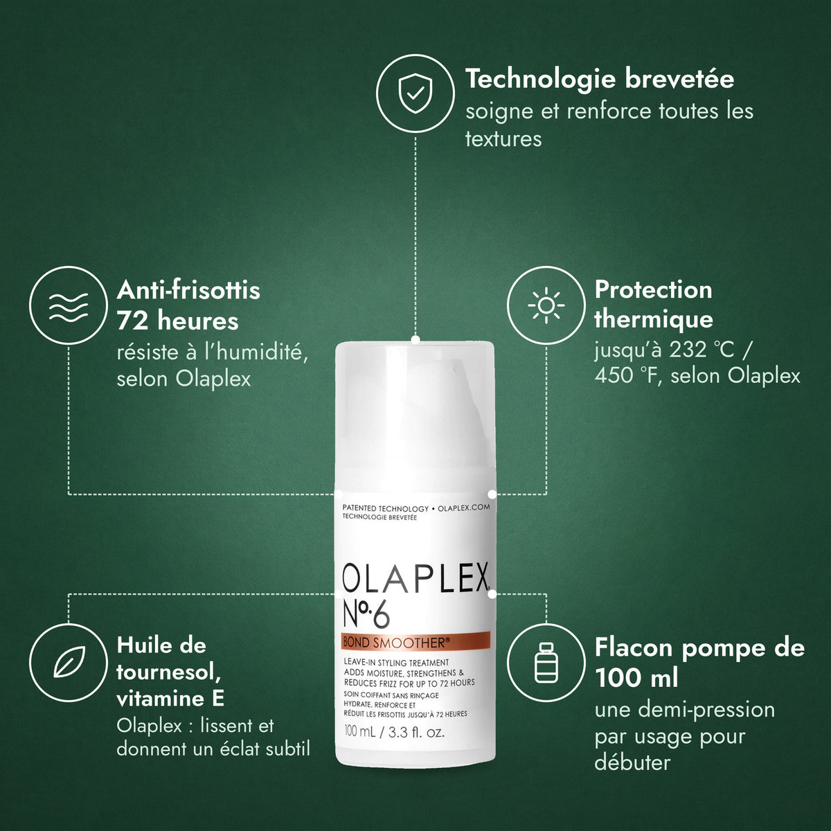 Olaplex No.6 Bond Smoother: Technologie brevetée, Anti-frisottis 72 heures, Protection thermique, Huile de tournesol, vitamine E, Flacon pompe de 100 ml