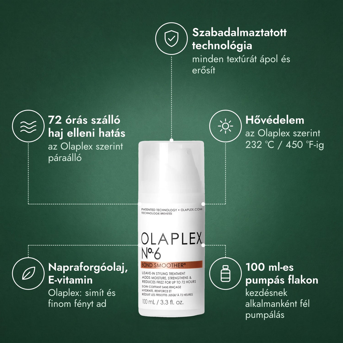 Olaplex No.6 Bond Smoother: Szabadalmaztatott technológia, 72 órás szálló haj elleni hatás, Hővédelem, Napraforgóolaj, E-vitamin, 100 ml-es pumpás flakon