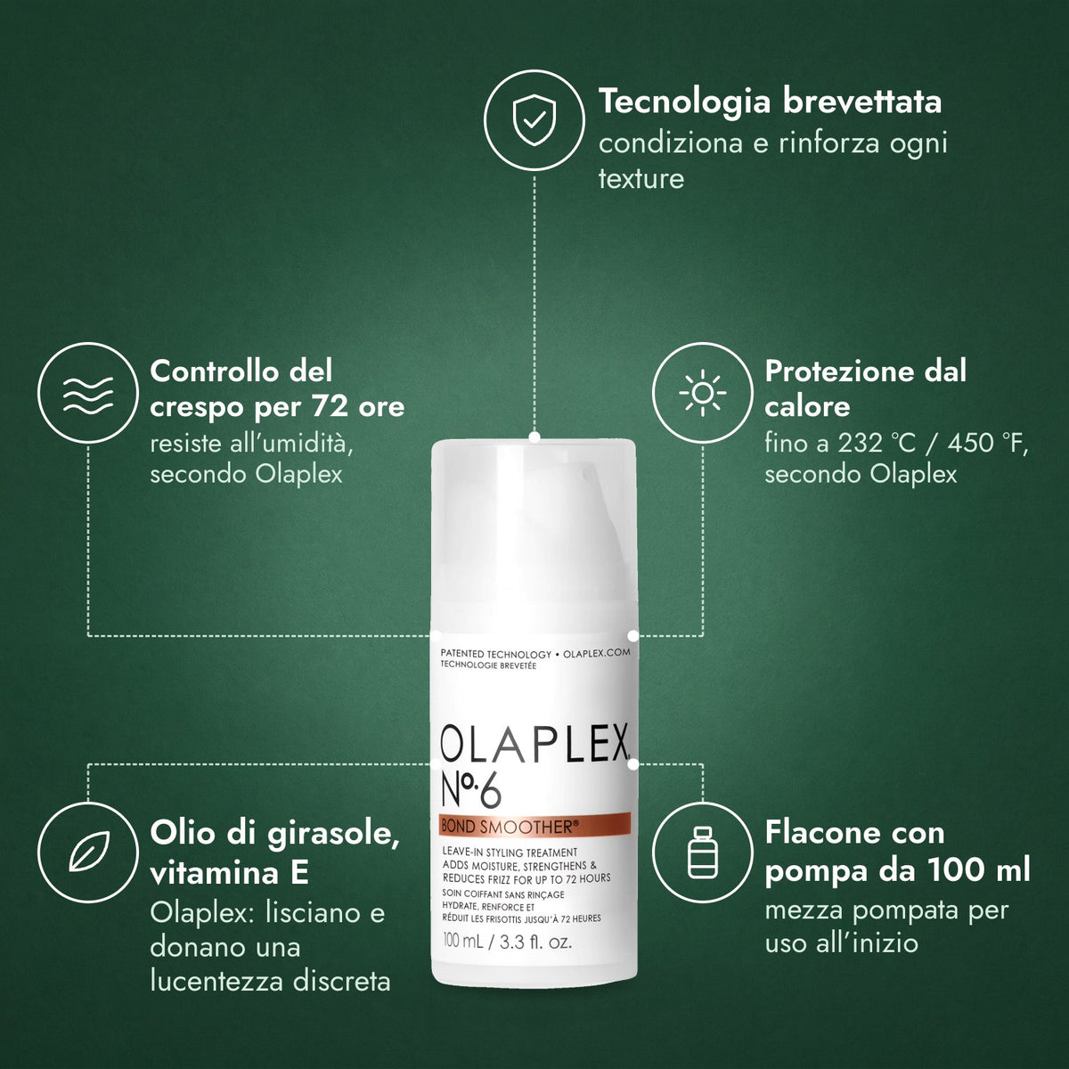 Olaplex No.6 Bond Smoother: Tecnologia brevettata, Controllo del crespo per 72 ore, Protezione dal calore, Olio di girasole, vitamina E, Flacone con pompa da 100 ml