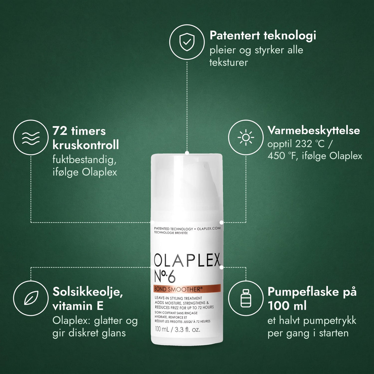 Olaplex No.6 Bond Smoother: Patentert teknologi, 72 timers kruskontroll, Varmebeskyttelse, Solsikkeolje, vitamin E, Pumpeflaske på 100 ml