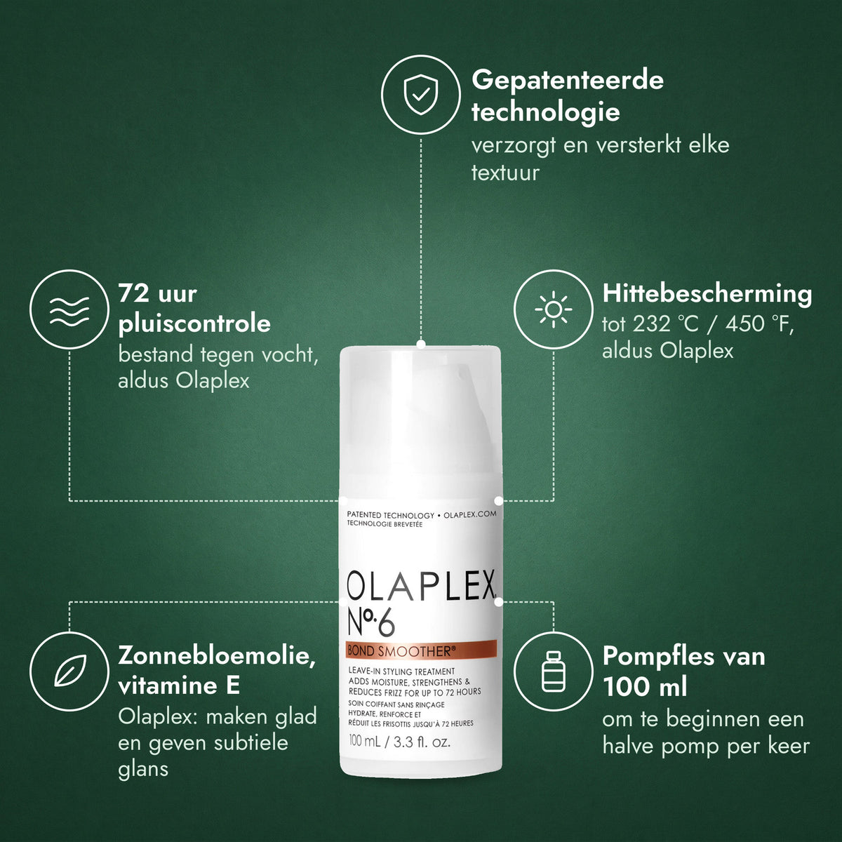 Olaplex No.6 Bond Smoother: Gepatenteerde technologie, 72 uur pluiscontrole, Hittebescherming, Zonnebloemolie, vitamine E, Pompfles van 100 ml