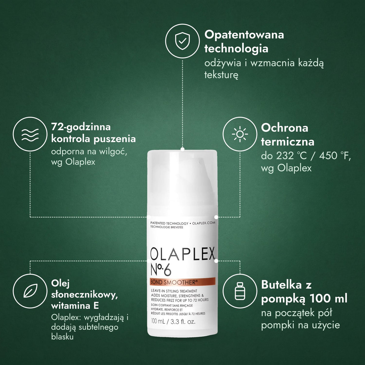 Olaplex No.6 Bond Smoother: Opatentowana technologia, 72-godzinna kontrola puszenia, Ochrona termiczna, Olej słonecznikowy, witamina E, Butelka z pompką 100 ml