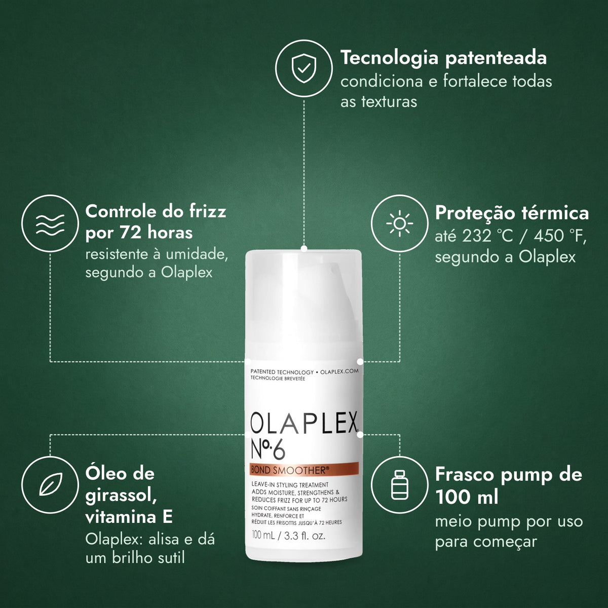 Olaplex No.6 Bond Smoother: Tecnologia patenteada, Controle do frizz por 72 horas, Proteção térmica, Óleo de girassol, vitamina E, Frasco pump de 100 ml