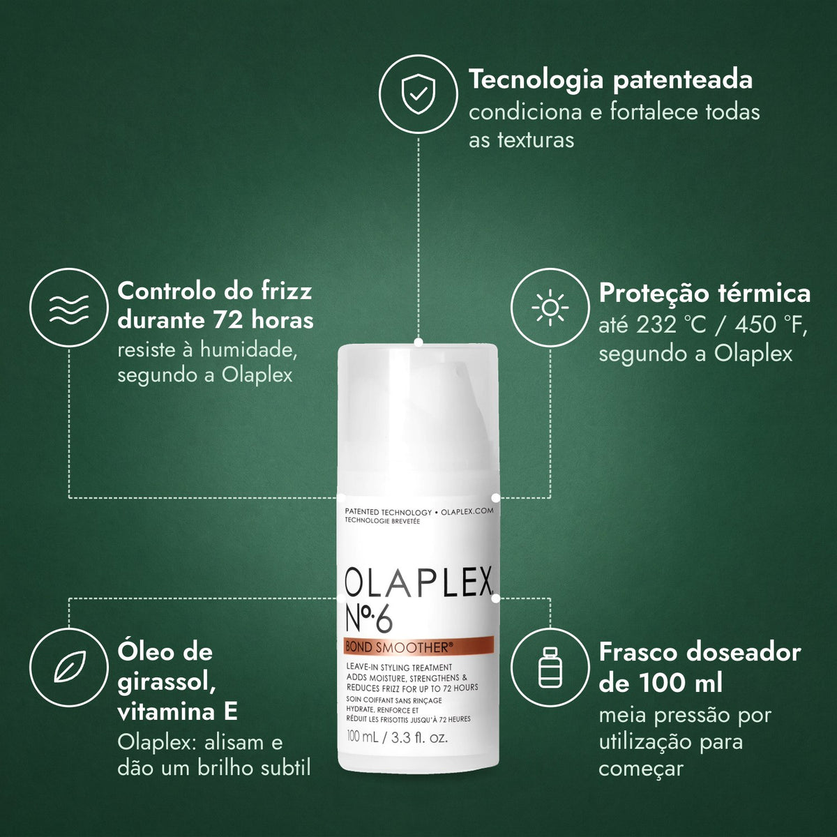 Olaplex No.6 Bond Smoother: Tecnologia patenteada, Controlo do frizz durante 72 horas, Proteção térmica, Óleo de girassol, vitamina E, Frasco doseador de 100 ml