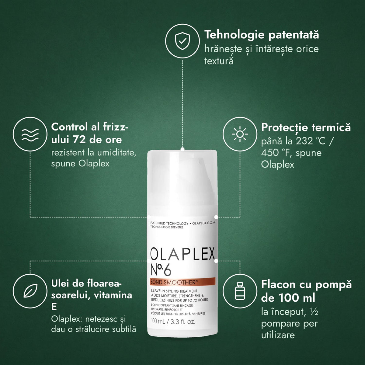 Olaplex No.6 Bond Smoother: Tehnologie patentată, Control al frizz-ului 72 de ore, Protecție termică, Ulei de floarea-soarelui, vitamina E, Flacon cu pompă de 100 ml