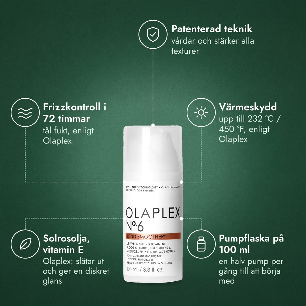 Olaplex No.6 Bond Smoother: Patenterad teknik, Frizzkontroll i 72 timmar, Värmeskydd, Solrosolja, vitamin E, Pumpflaska på 100 ml