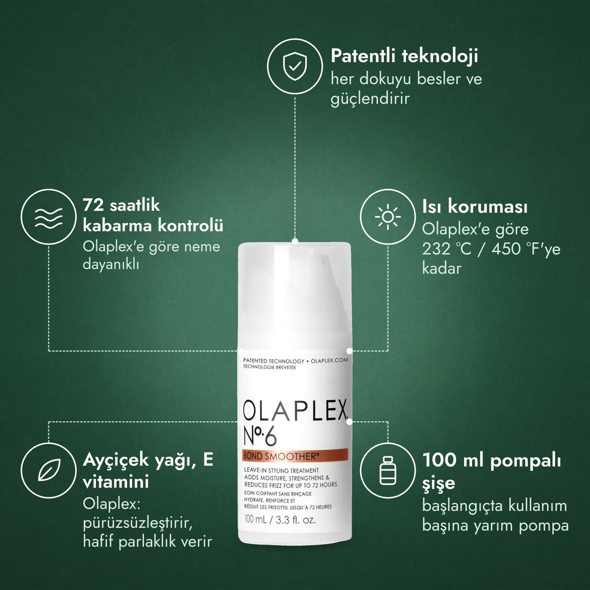 Olaplex No.6 Bond Smoother: Patentli teknoloji, 72 saatlik kabarma kontrolü, Isı koruması, Ayçiçek yağı, E vitamini, 100 ml pompalı şişe