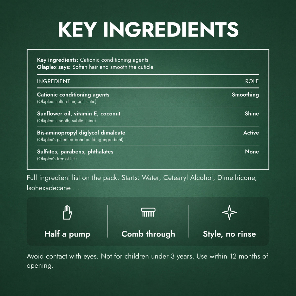 Key Ingredients: Olaplex No.6 Bond Smoother