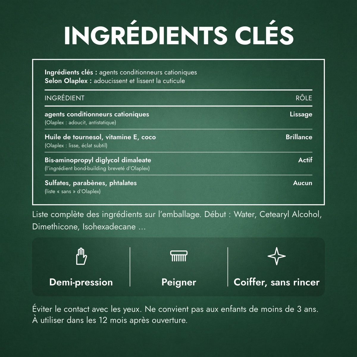 Ingrédients clés: Olaplex No.6 Bond Smoother