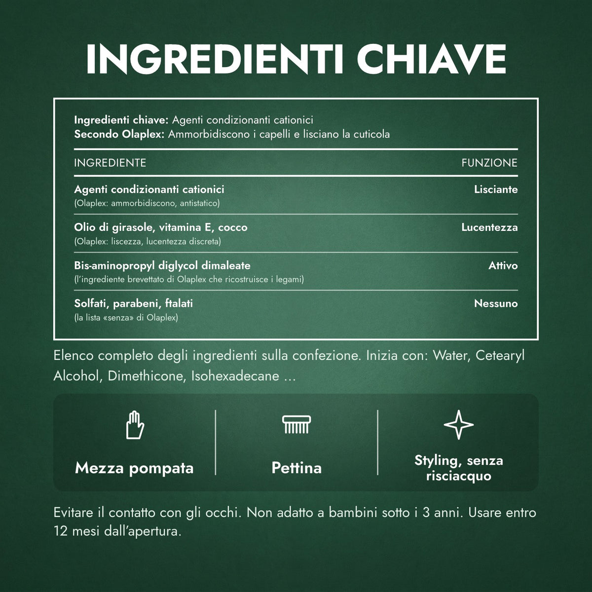 Ingredienti chiave: Olaplex No.6 Bond Smoother