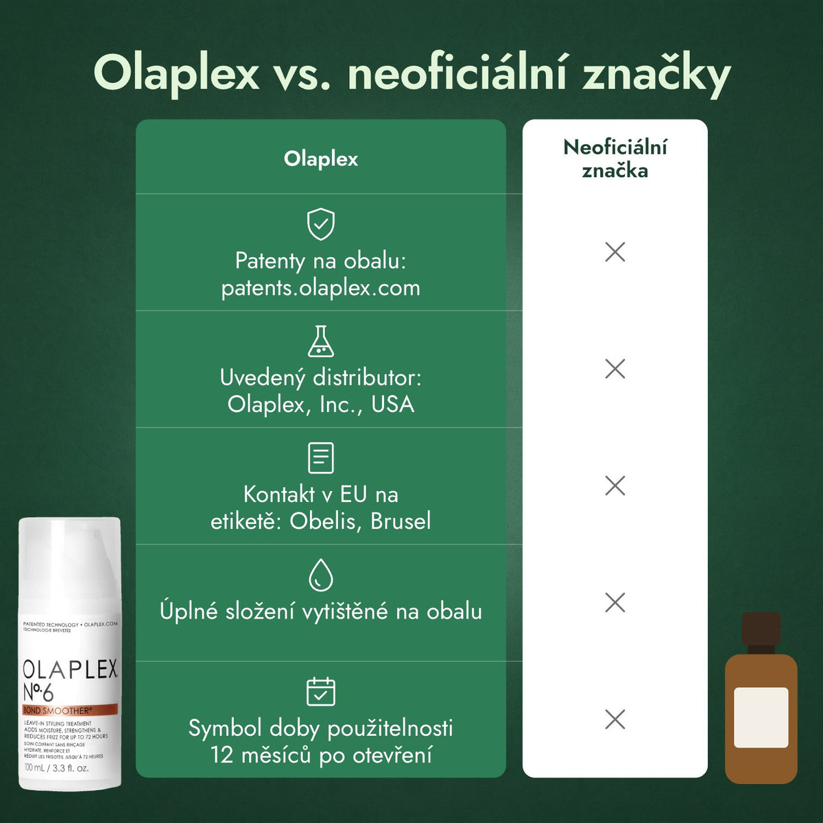 Olaplex vs. neoficiální značky