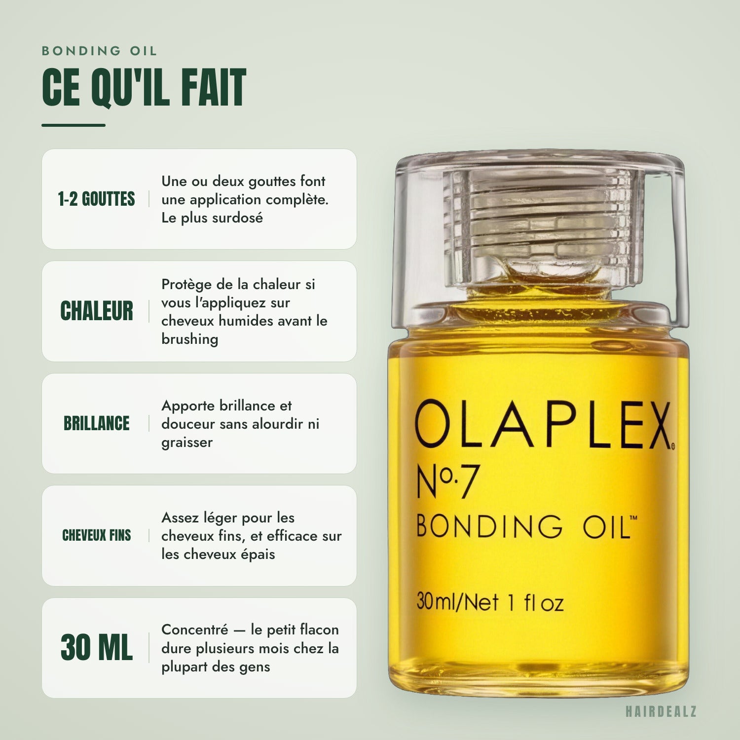 Ce que fait Olaplex No.7
