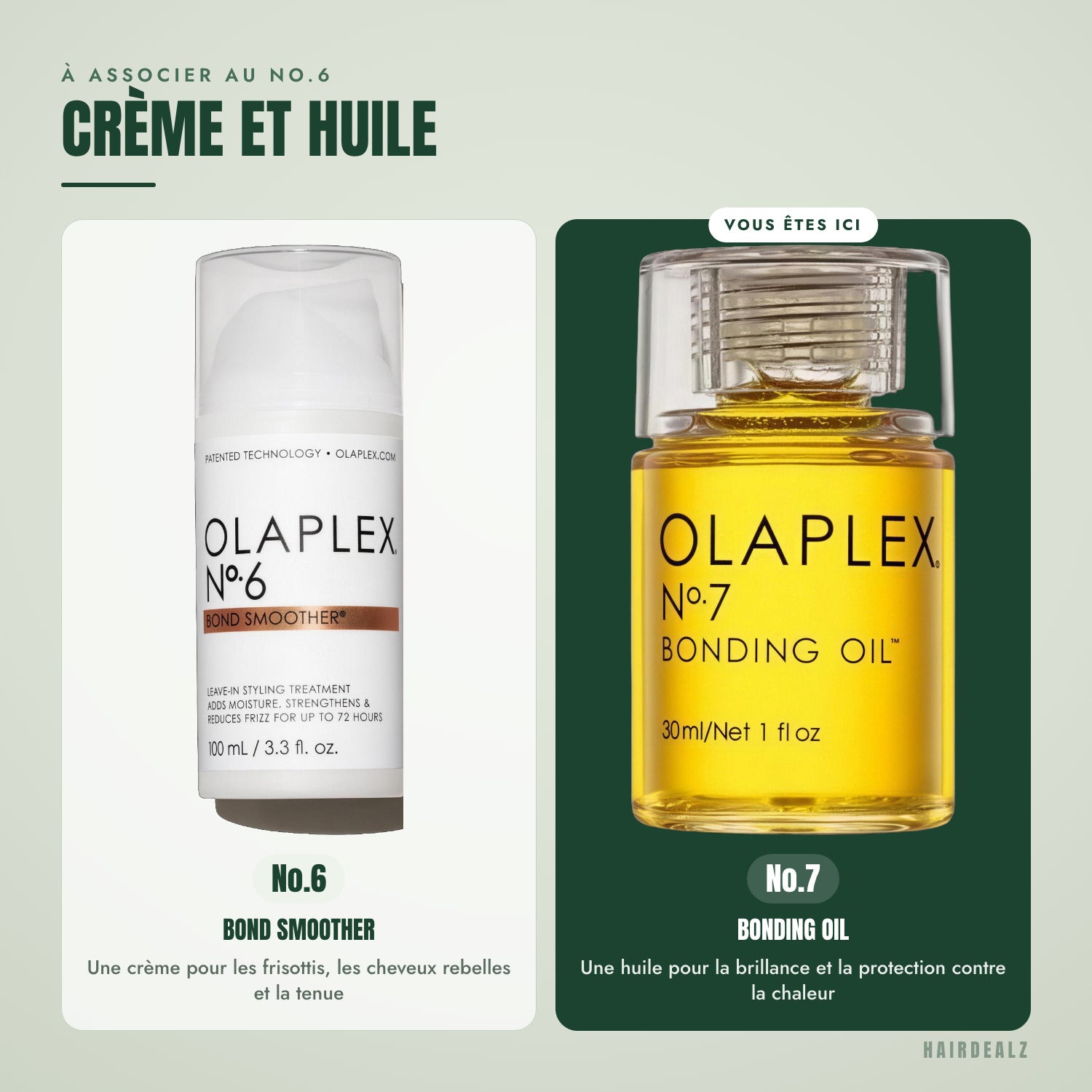 Avec quel Olaplex associer le No.7