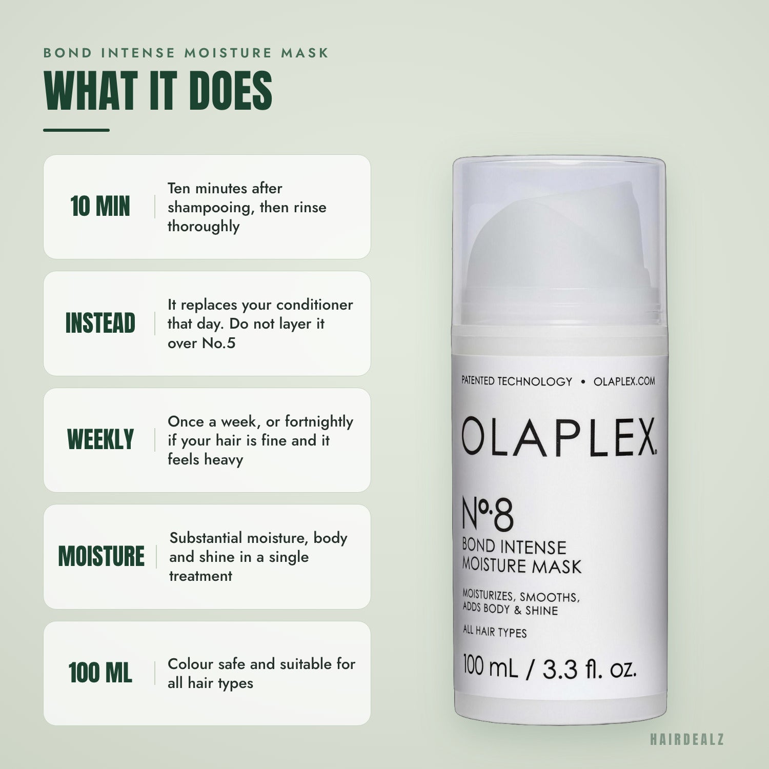 What Olaplex No.8 does