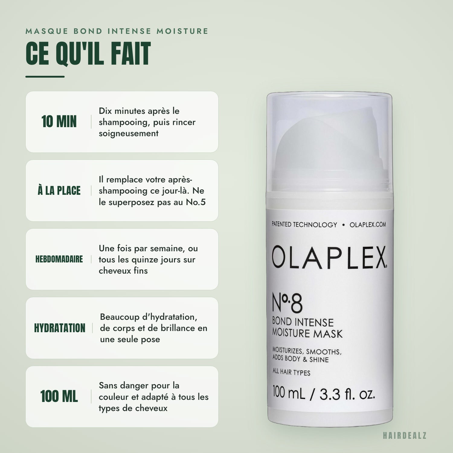 Ce que fait Olaplex No.8