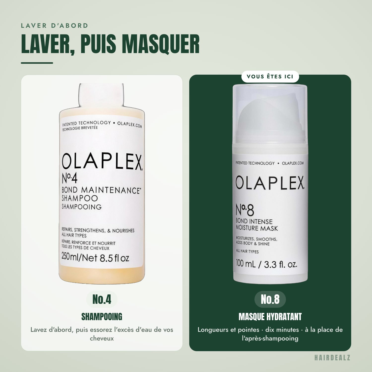 Quel Olaplex associer au Olaplex No.8