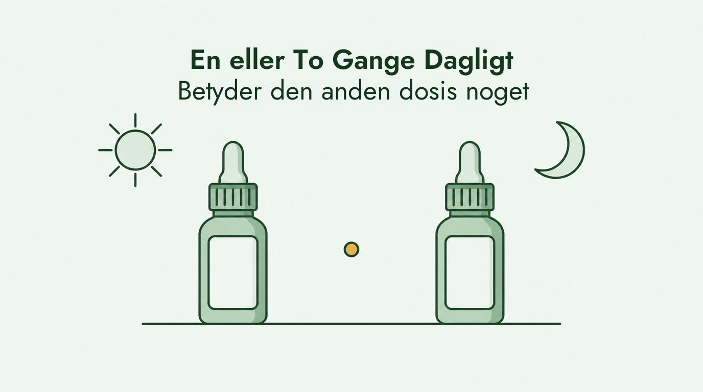 Minoxidil én eller to gange dagligt