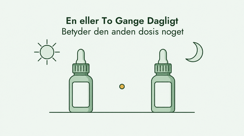 Minoxidil én eller to gange dagligt