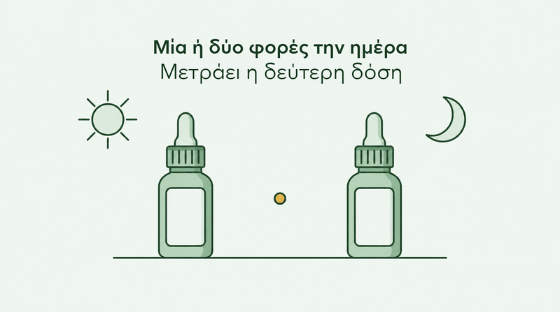 Μινοξιδίλη μία ή δύο φορές την ημέρα