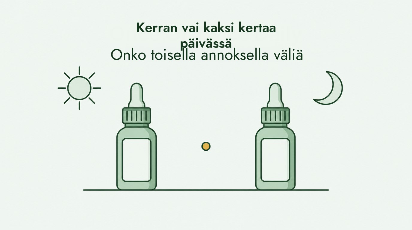 Minoksidiili kerran vai kahdesti päivässä