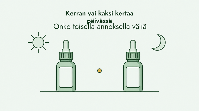 Minoksidiili kerran vai kahdesti päivässä
