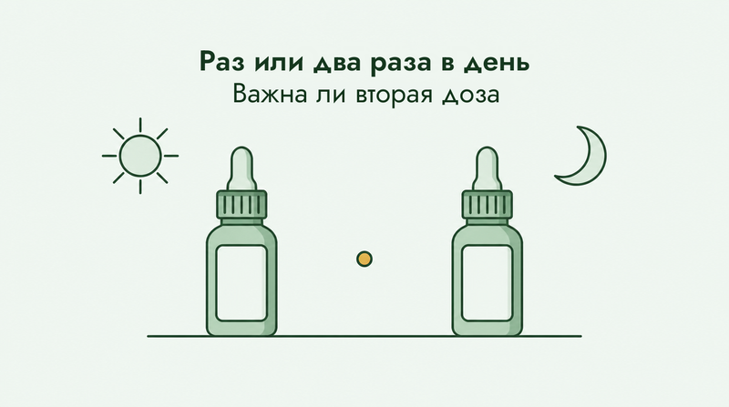 Миноксидил раз или два раза в день