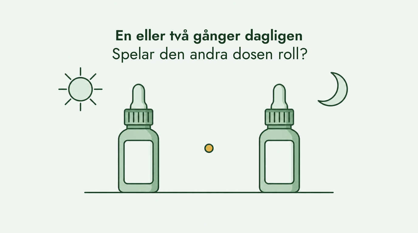 Minoxidil en eller två gånger om dagen