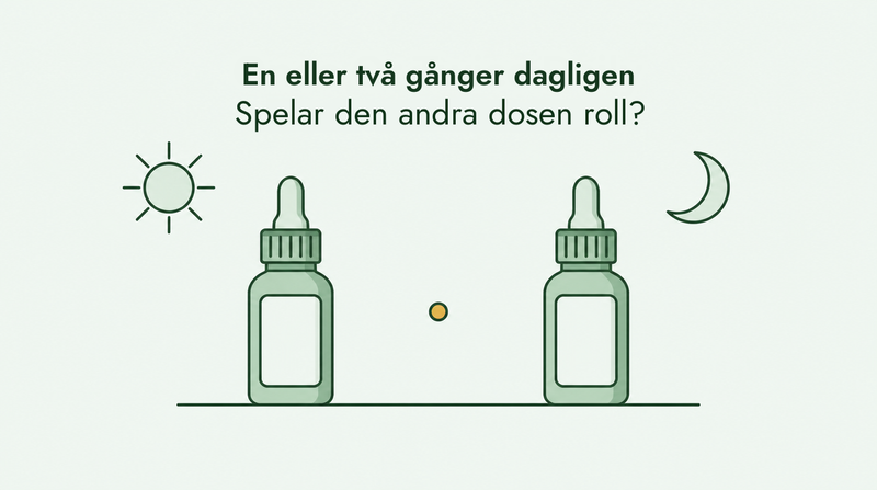 Minoxidil en eller två gånger om dagen
