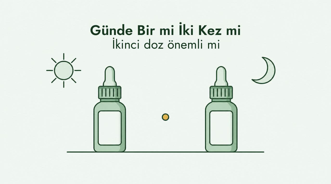 Minoksidil günde bir mi iki kez mi