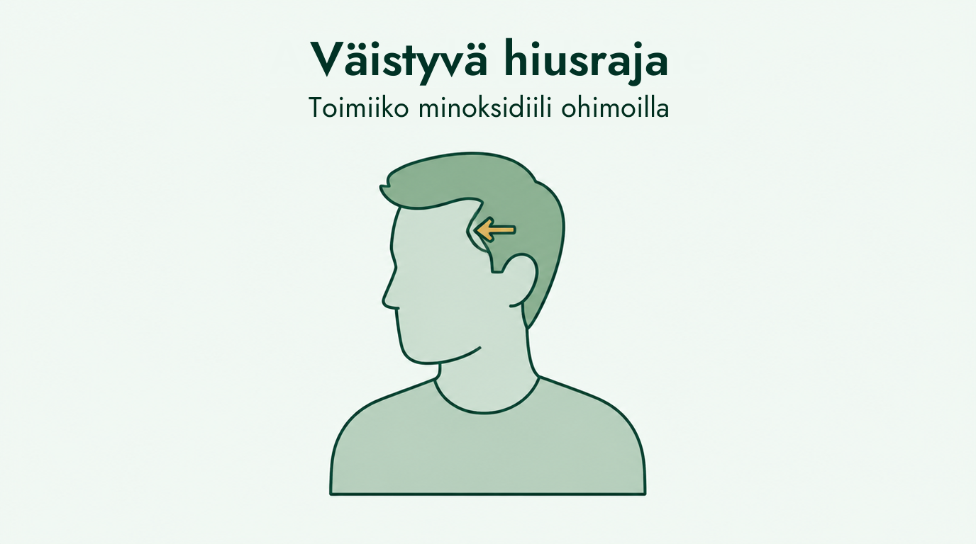 Toimiiko minoksidiili taantuvaan hiusrajaan