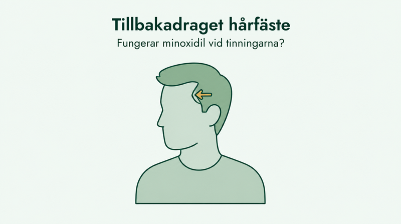 Fungerar minoxidil mot ett tillbakadraget hårfäste