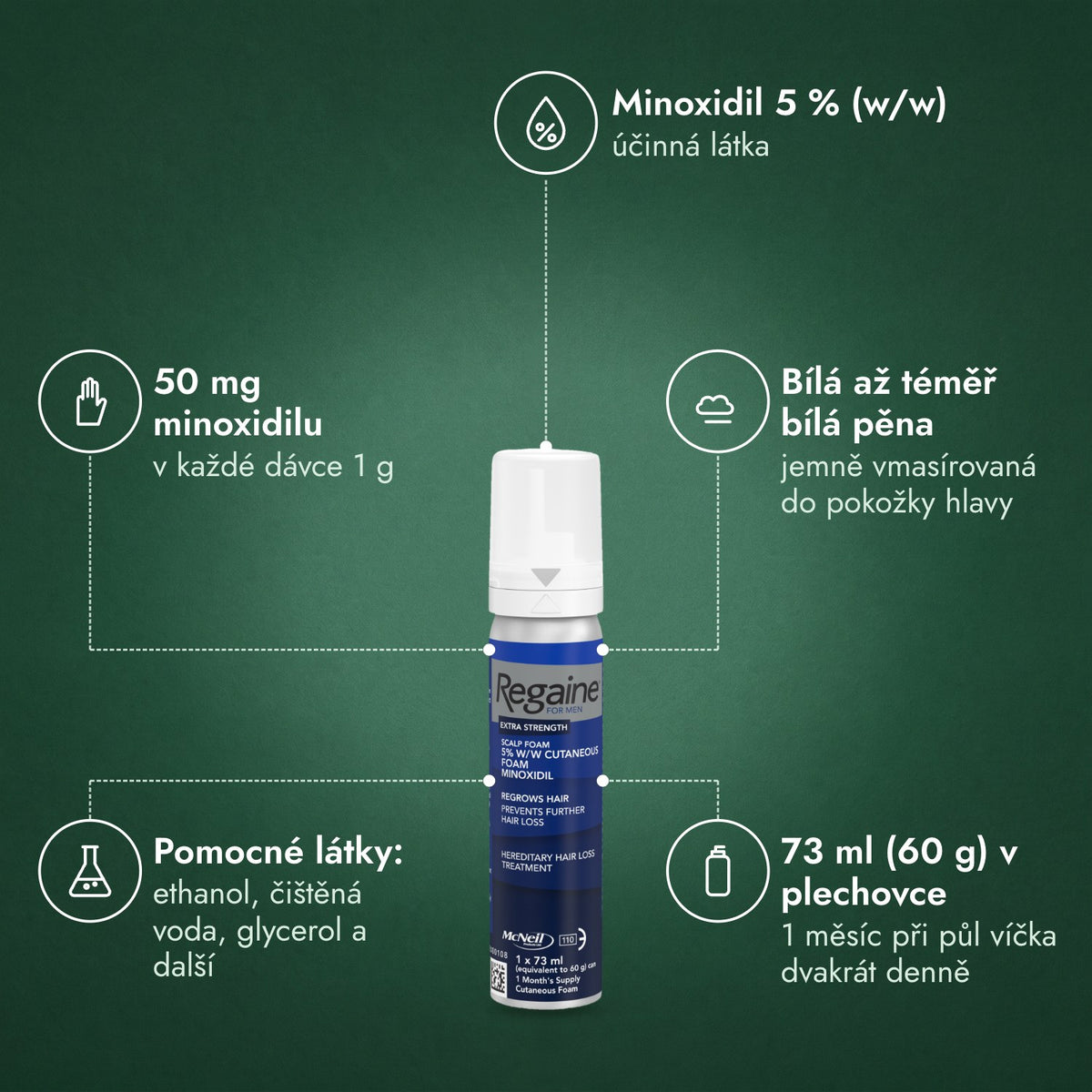 Regaine pro muže Extra Strength 5 % pěna na pokožku hlavy: Minoxidil 5 % (w/w), 50 mg minoxidilu, Bílá až téměř bílá pěna, Pomocné látky: ethanol, čištěná voda, glycerol a další, 73 ml (60 g) v plechovce