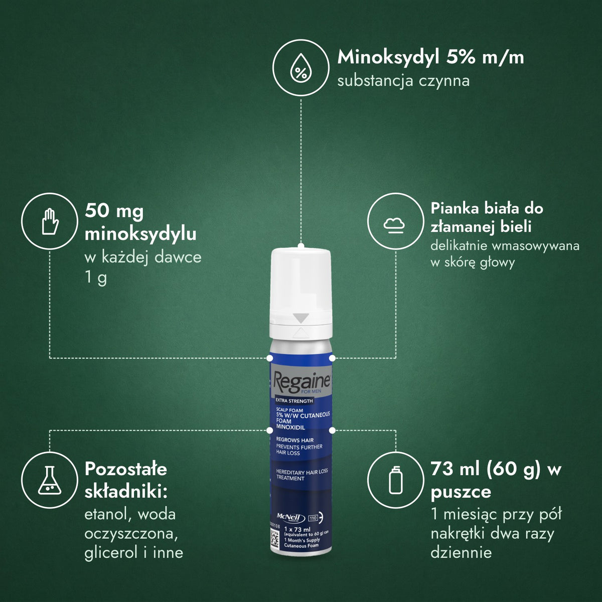 Regaine for Men Extra Strength 5% pianka: Minoksydyl 5% m/m, 50 mg minoksydylu, Pianka biała do złamanej bieli, Pozostałe składniki: etanol, woda oczyszczona, glicerol i inne, 73 ml (60 g) w puszce