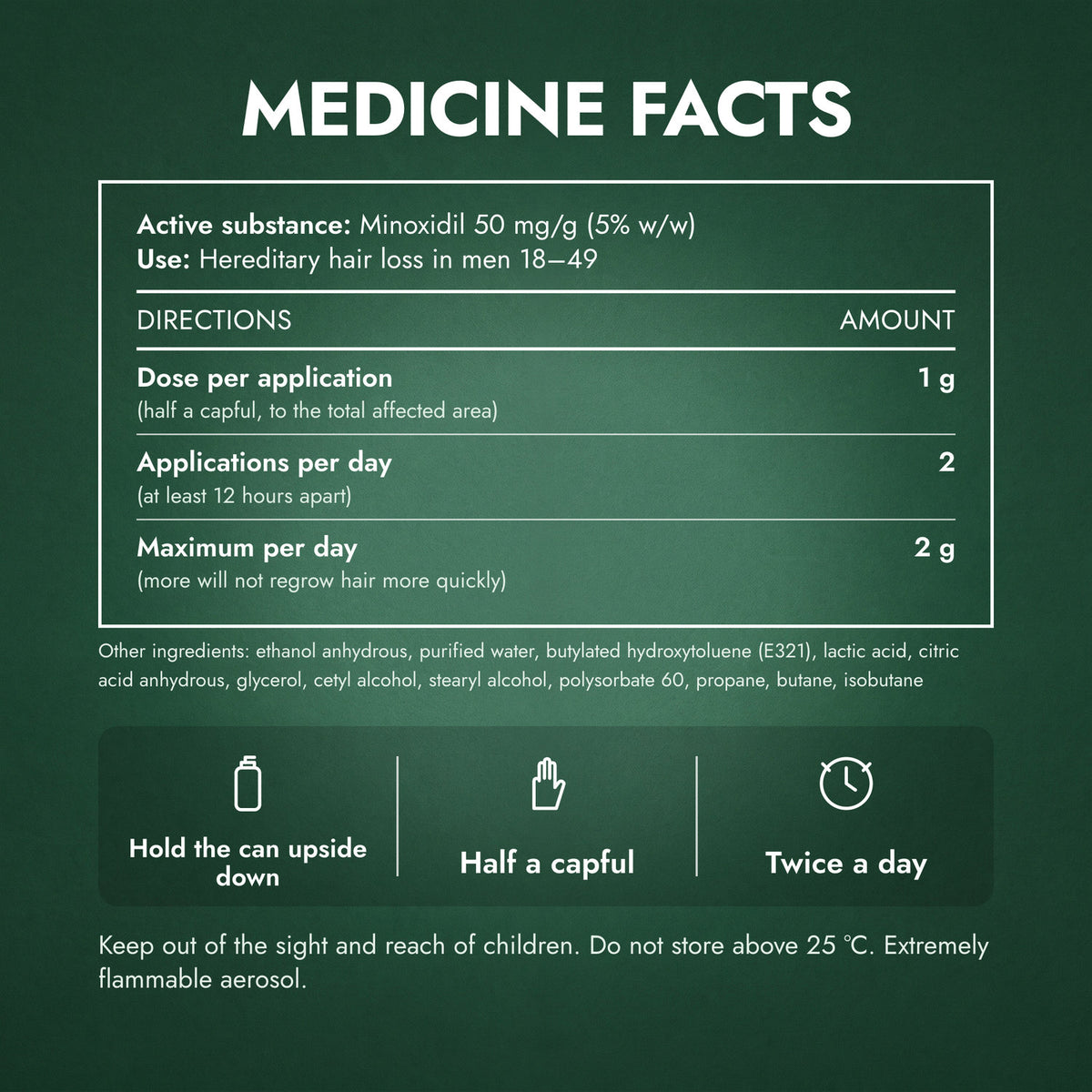 Medicine Facts: Regaine for Men Extra Strength 5% Scalp Foam