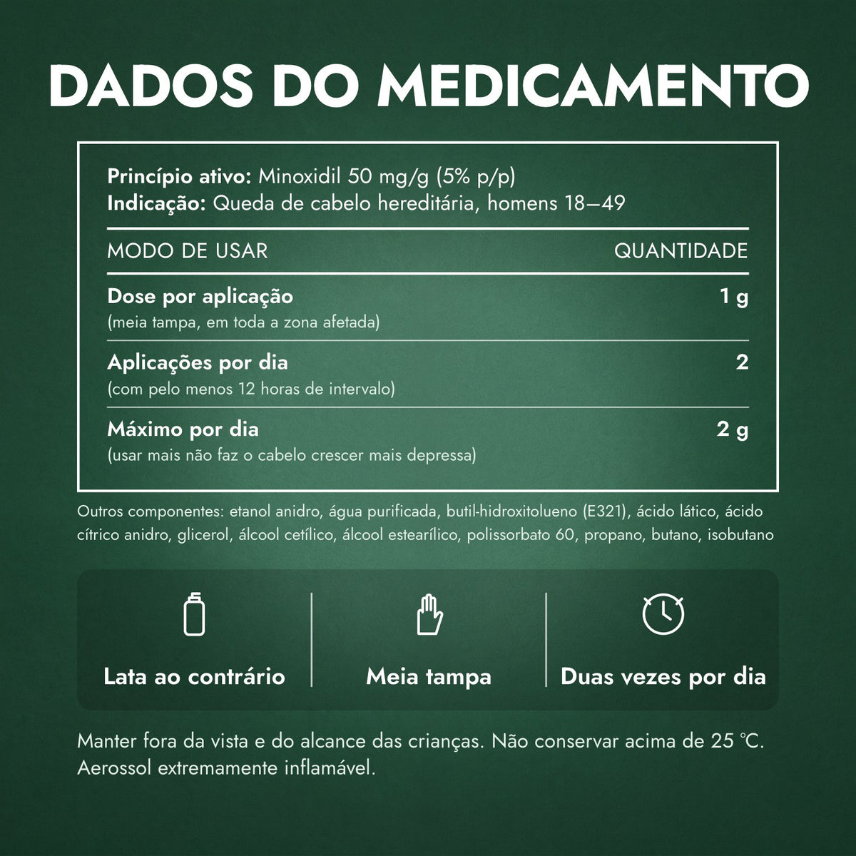 Dados do medicamento: Regaine para Homem Extra Forte 5% Espuma Cutânea