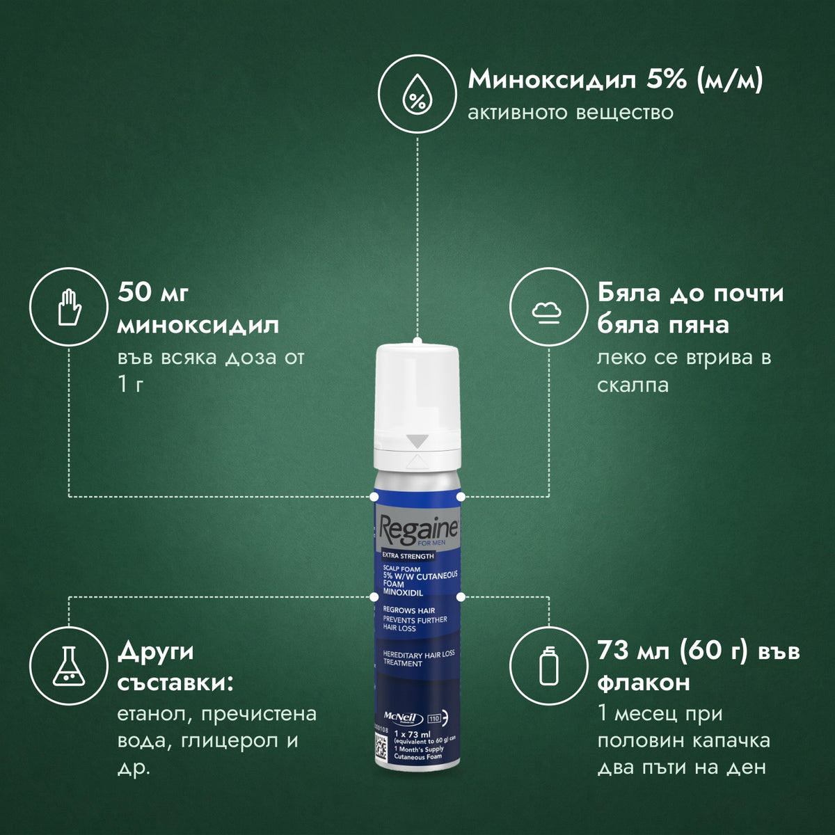Regaine за мъже Extra Strength 5%, пяна за скалп: Миноксидил 5% (м/м), 50 мг миноксидил, Бяла до почти бяла пяна, Други съставки: етанол, пречистена вода, глицерол и др., 73 мл (60 г) във флакон