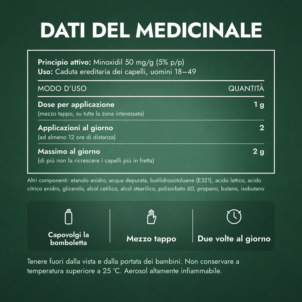 Dati del medicinale: Regaine Uomo Extra Forte 5% Schiuma Cutanea