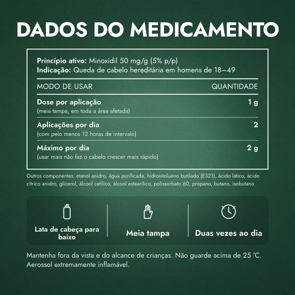 Dados do medicamento: Regaine para Homens Extra Forte 5% Espuma Capilar