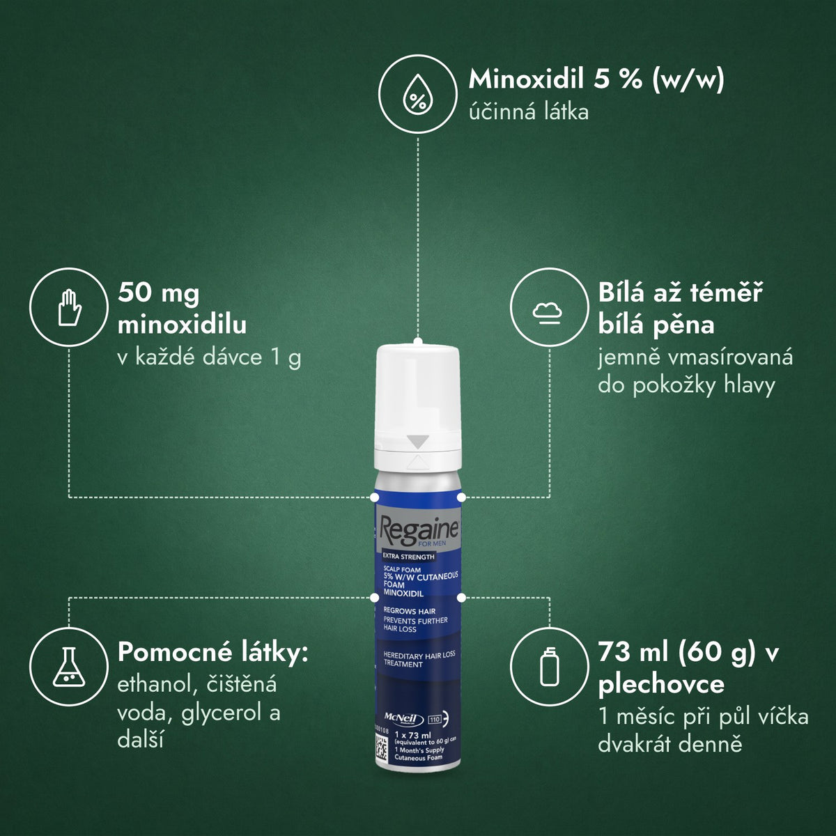 Regaine pro muže Extra Strength 5 % pěna na pokožku hlavy: Minoxidil 5 % (w/w), 50 mg minoxidilu, Bílá až téměř bílá pěna, Pomocné látky: ethanol, čištěná voda, glycerol a další, 73 ml (60 g) v plechovce