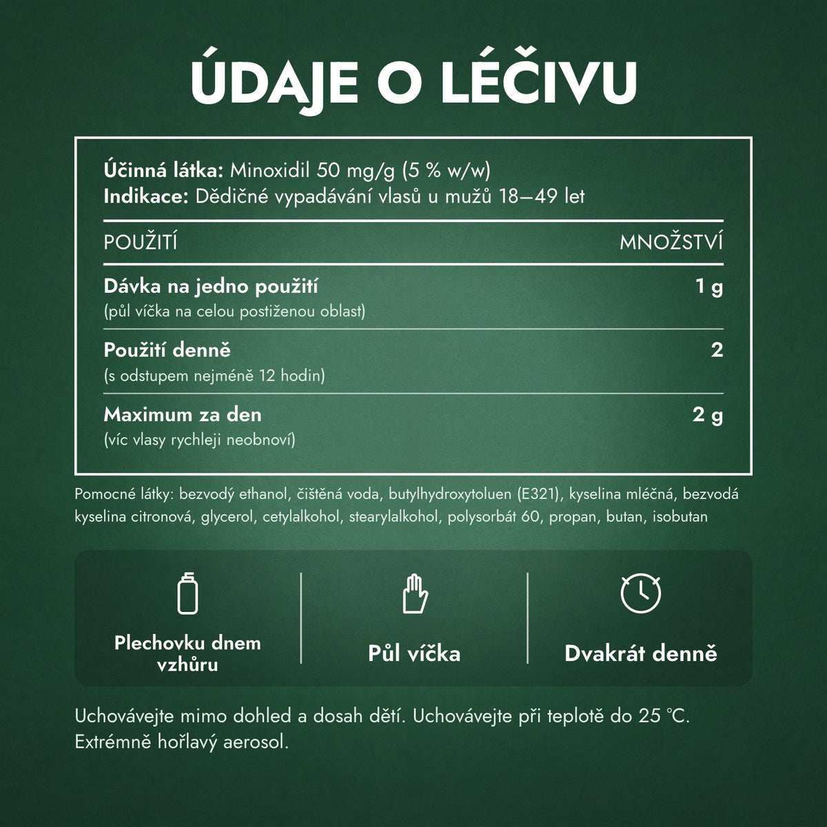 Údaje o léčivu: Regaine pro muže Extra Strength 5 % pěna na pokožku hlavy