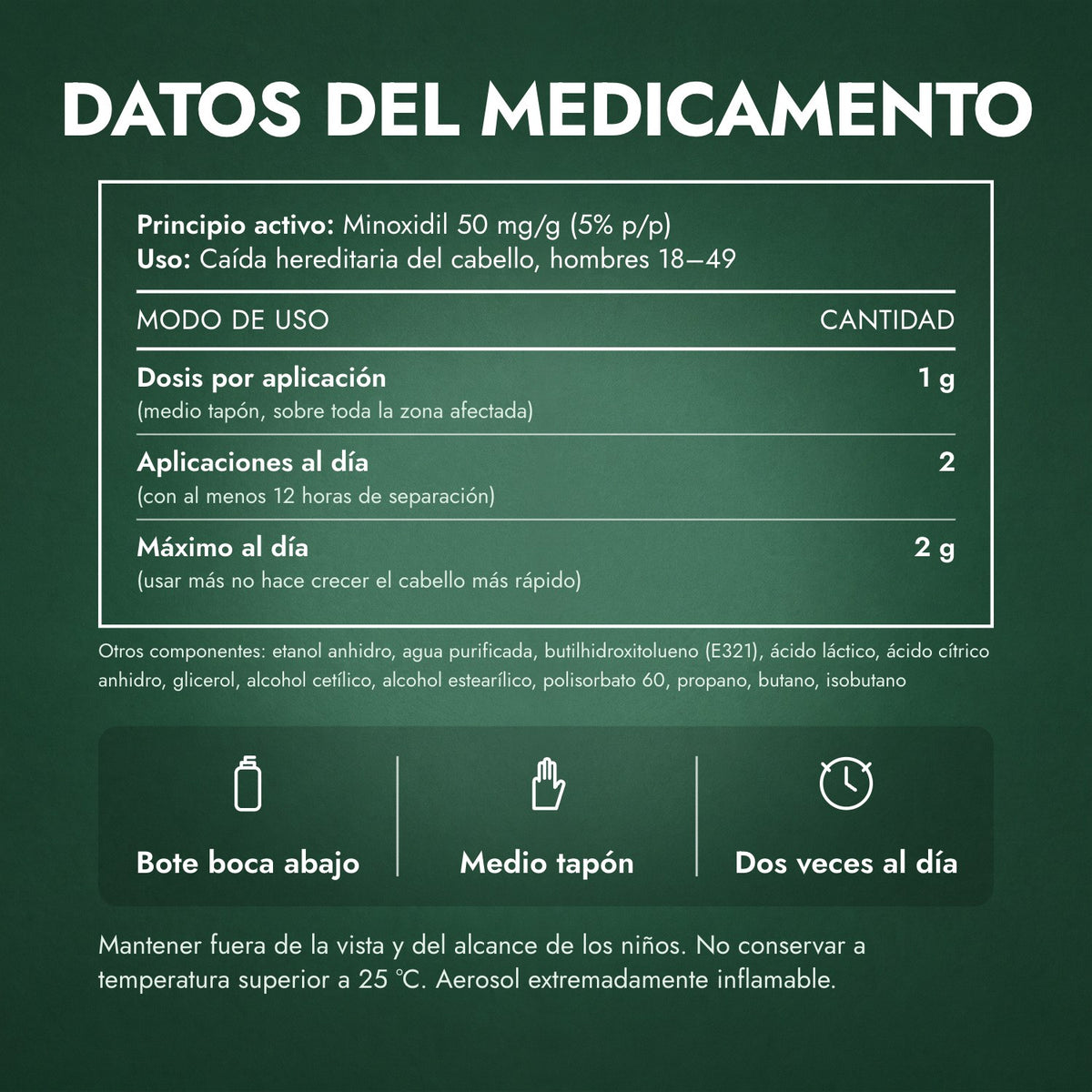 Datos del medicamento: Regaine para Hombres Extra Fuerte 5% Espuma Cutánea
