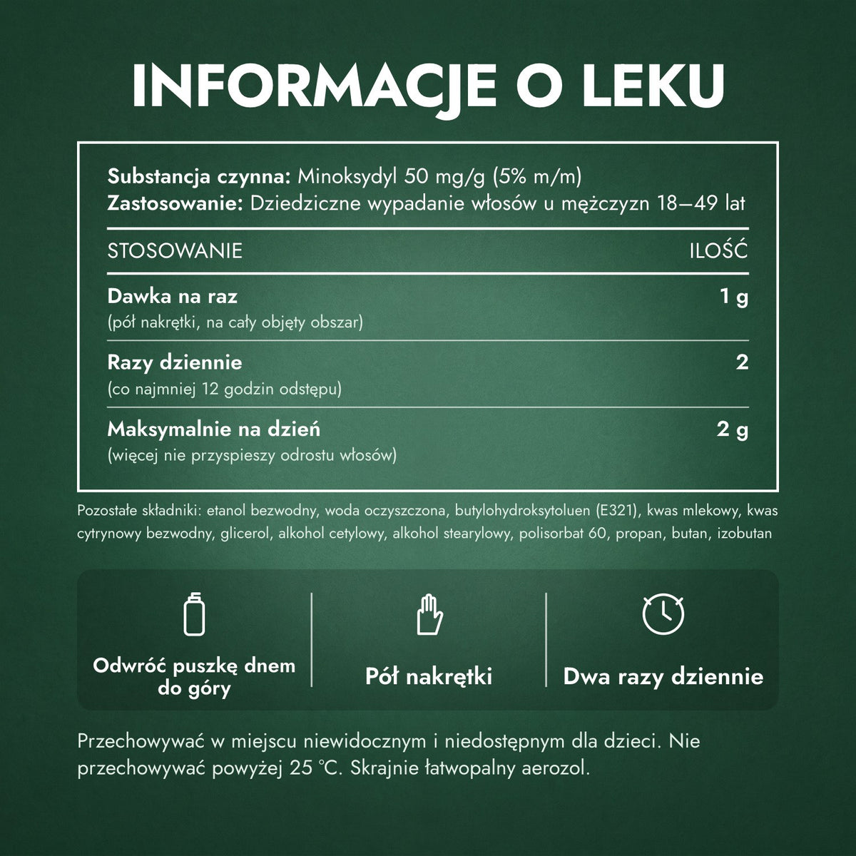 Informacje o leku: Regaine for Men Extra Strength 5% pianka