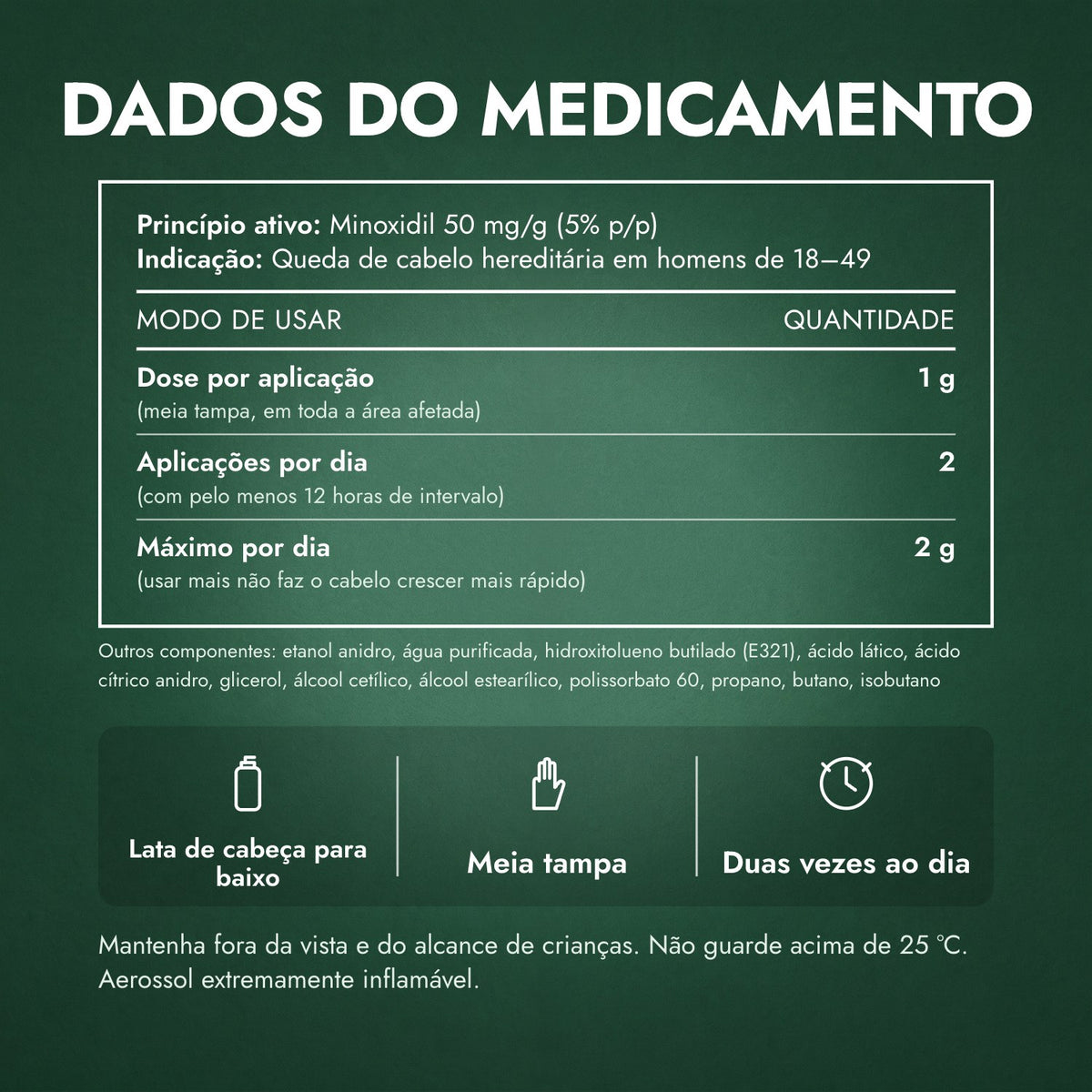 Dados do medicamento: Regaine para Homens Extra Forte 5% Espuma Capilar