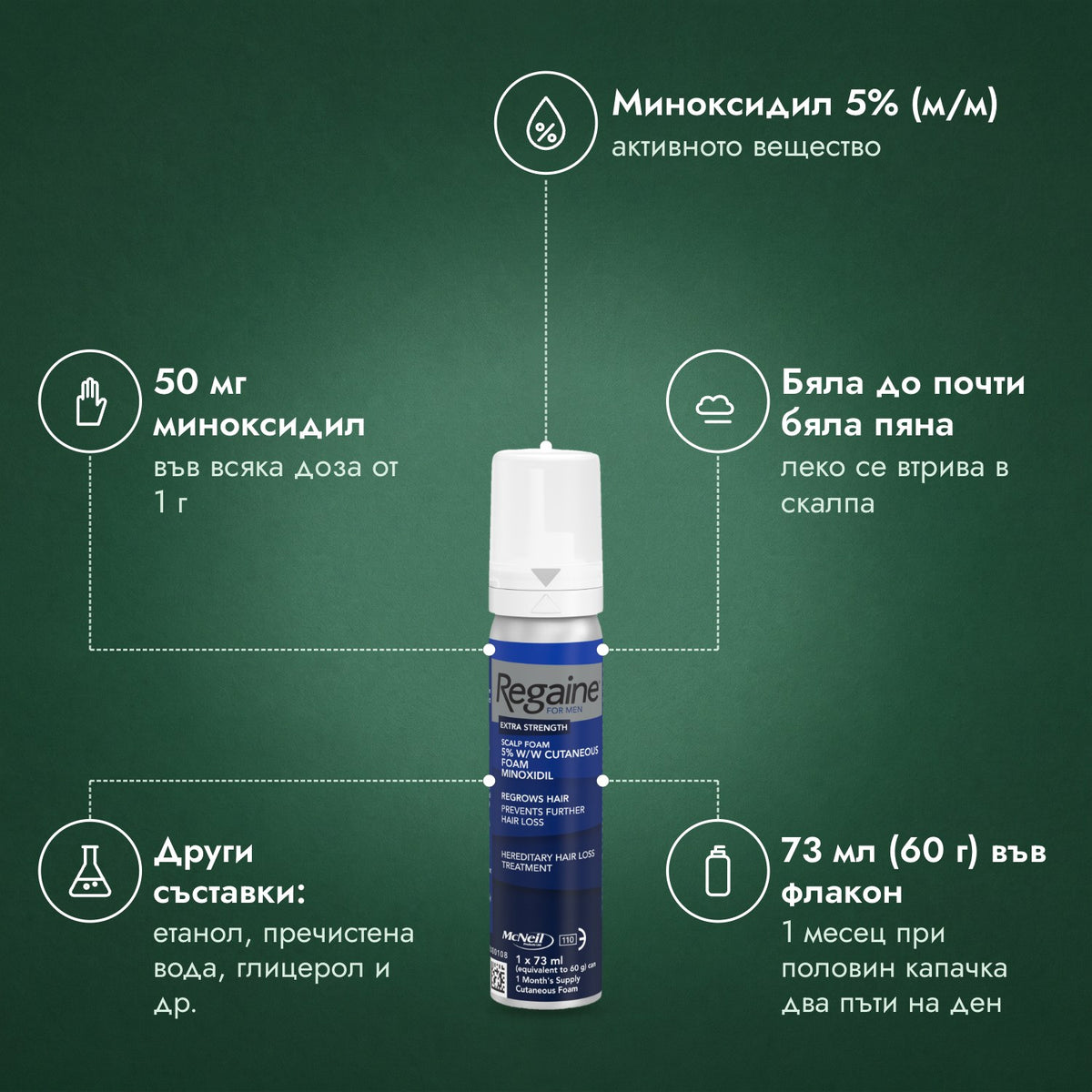 Regaine за мъже Extra Strength 5%, пяна за скалп: Миноксидил 5% (м/м), 50 мг миноксидил, Бяла до почти бяла пяна, Други съставки: етанол, пречистена вода, глицерол и др., 73 мл (60 г) във флакон