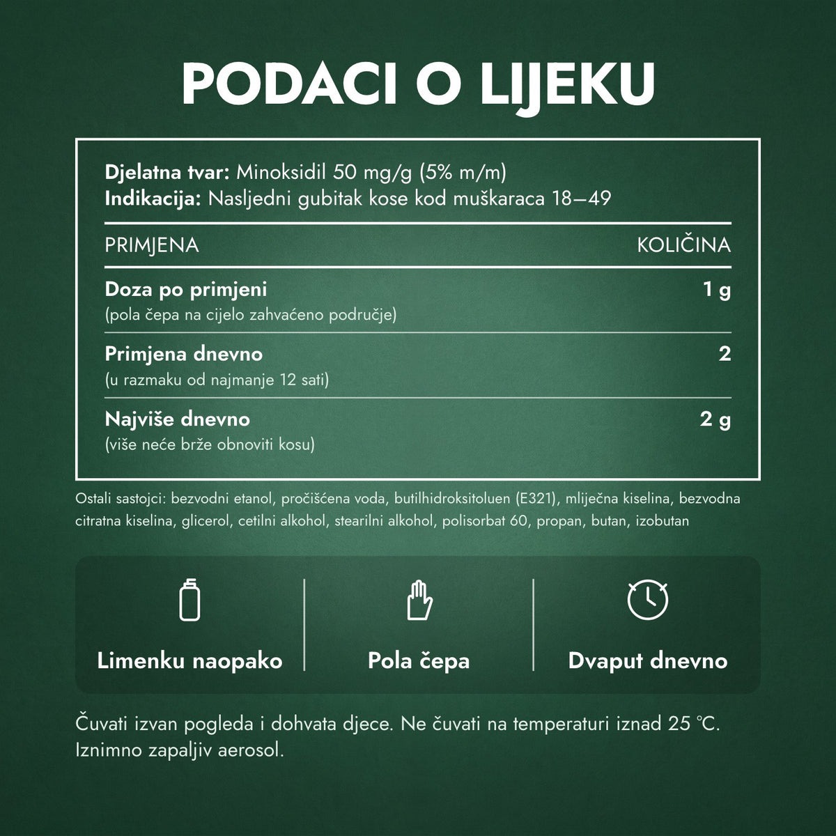 Podaci o lijeku: Regaine za muškarce Extra Strength 5% pjena za vlasište