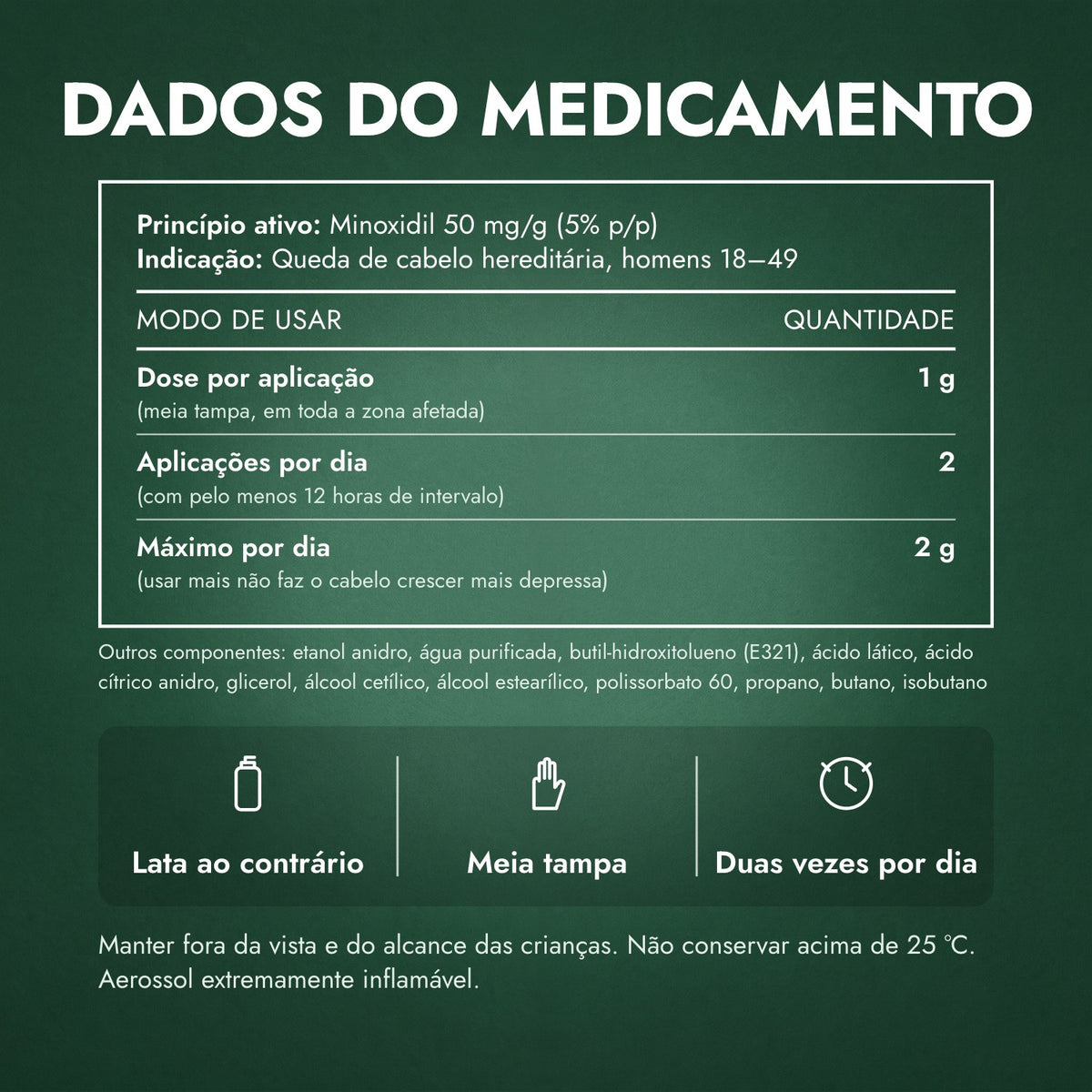 Dados do medicamento: Regaine para Homem Extra Forte 5% Espuma Cutânea