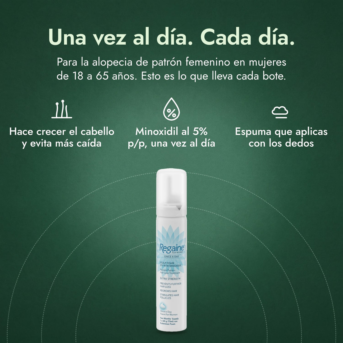 Regaine para Mujeres Una Vez al Día 5% Espuma Cutánea: Una vez al día. Cada día. Hace crecer el cabello y evita más caída, Minoxidil al 5% p/p, una vez al día, Espuma que aplicas con los dedos