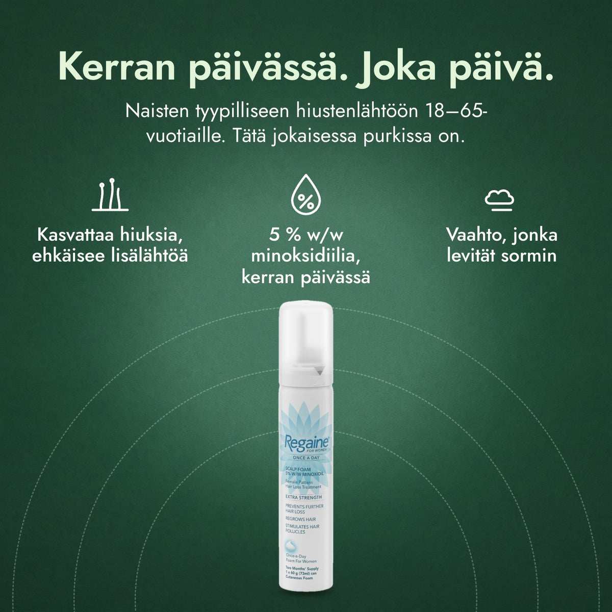 Regaine naisille Once a Day 5 % vaahto hiuspohjalle: Kerran päivässä. Joka päivä. Kasvattaa hiuksia, ehkäisee lisälähtöä, 5 % w/w minoksidiilia, kerran päivässä, Vaahto, jonka levität sormin